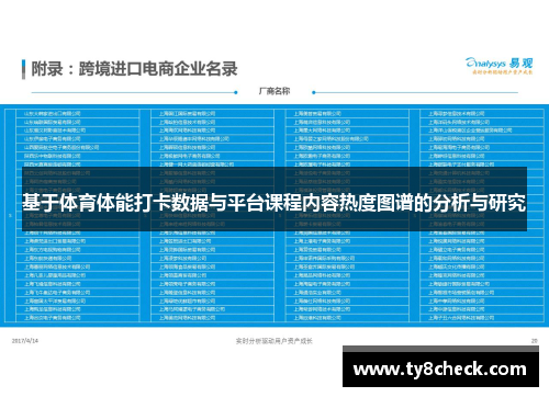 基于体育体能打卡数据与平台课程内容热度图谱的分析与研究