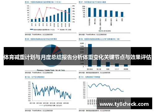 体育减重计划与月度总结报告分析体重变化关键节点与效果评估
