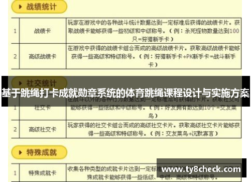 基于跳绳打卡成就勋章系统的体育跳绳课程设计与实施方案