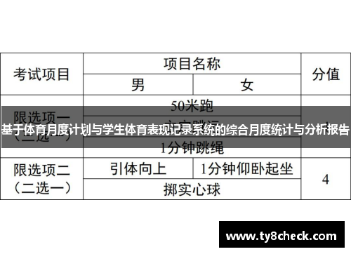 基于体育月度计划与学生体育表现记录系统的综合月度统计与分析报告