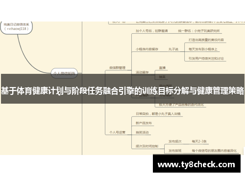 基于体育健康计划与阶段任务融合引擎的训练目标分解与健康管理策略